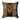 2-Set Ethnic Print African Cushion: Pillow & Throw Beauty